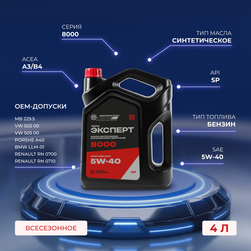 Масло моторное МОТОРДЕТАЛЬ ЭКСПЕРТ 8000 5W-40 API SP, ACEA A3/B4 4л