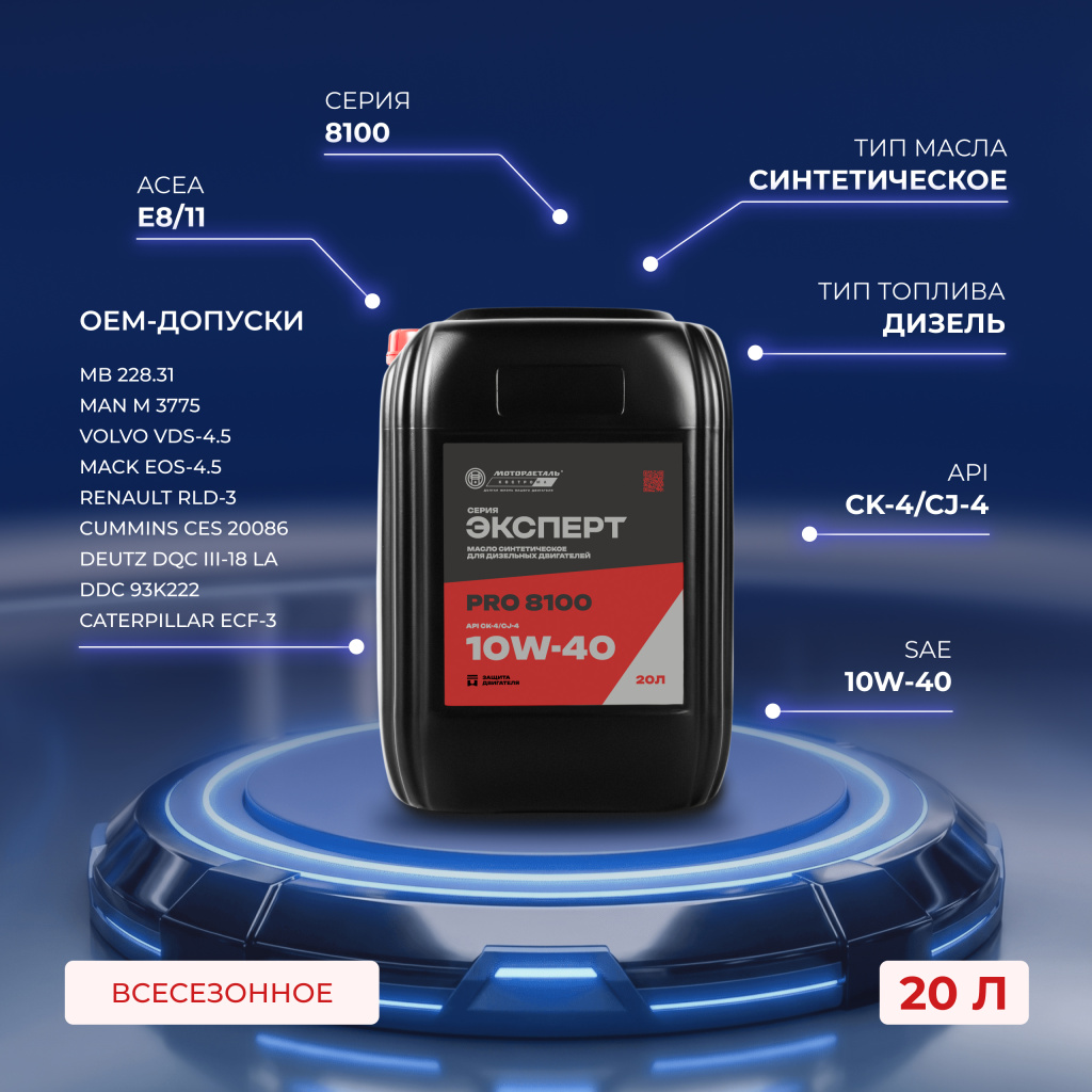 Масло моторное МОТОРДЕТАЛЬ ЭКСПЕРТ ПРО 4000 15W-40 API CI-4, ACEA E7 20л