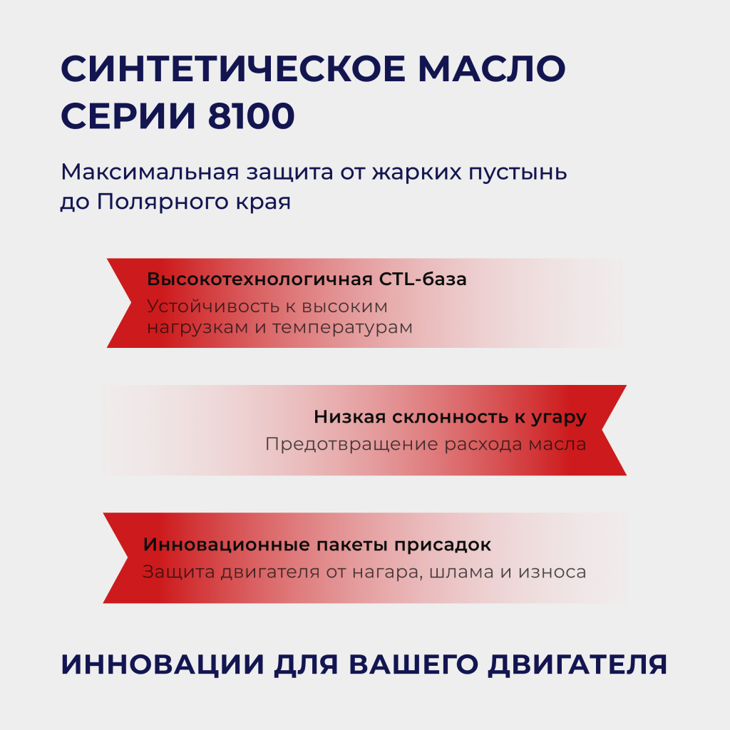 Масло моторное МОТОРДЕТАЛЬ ЭКСПЕРТ ПРО 8100 5W-30 API CK-4/CJ-4, ACEA E8/E11 20л