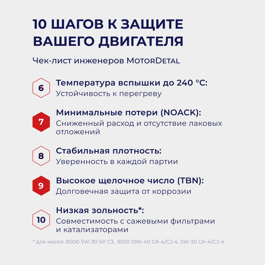 Масло моторное МОТОРДЕТАЛЬ ЭКСПЕРТ ПРО 6100 10W-40 API CI-4, ACEA E7 20л
