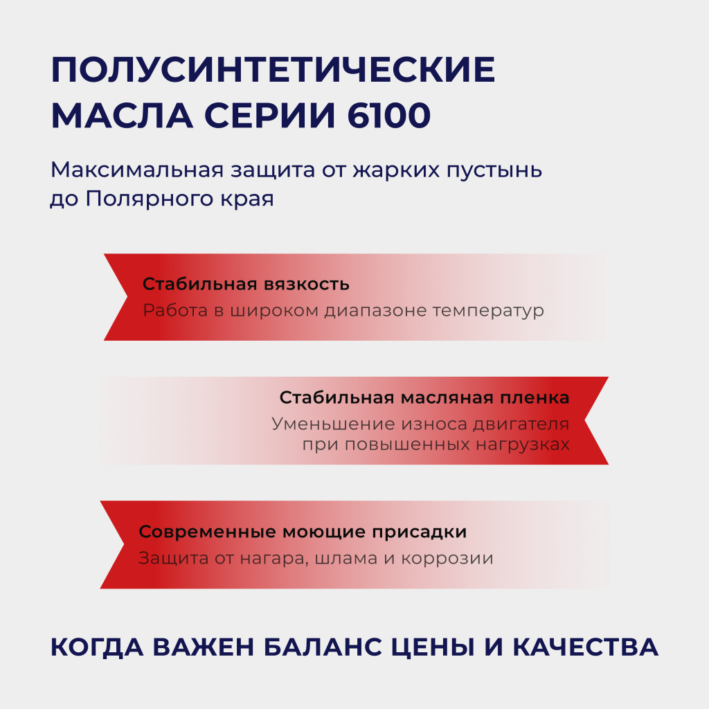 Масло моторное МОТОРДЕТАЛЬ ЭКСПЕРТ ПРО 6100 10W-40 API CI-4, ACEA E7 20л
